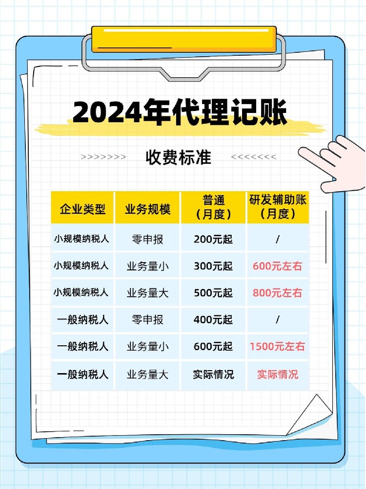 代理記賬報(bào)稅收費(fèi)標(biāo)準(zhǔn)