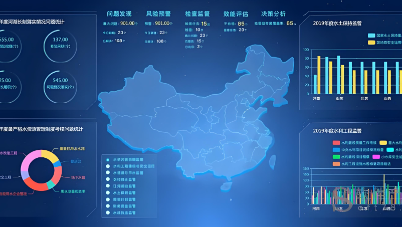 水利信用信息監(jiān)管平臺(tái)